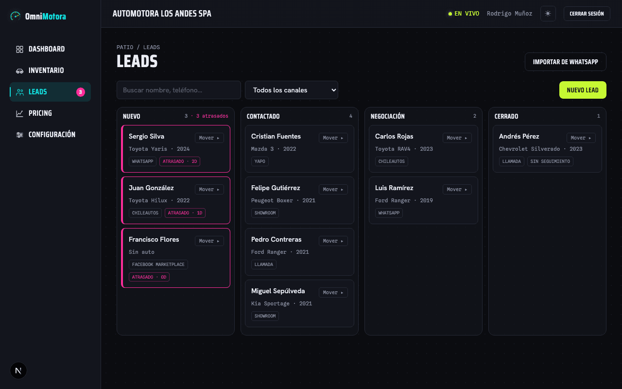 Vista real del kanban de leads en OmniMotora, con columnas Nuevo, Contactado, Negociación y Cerrado